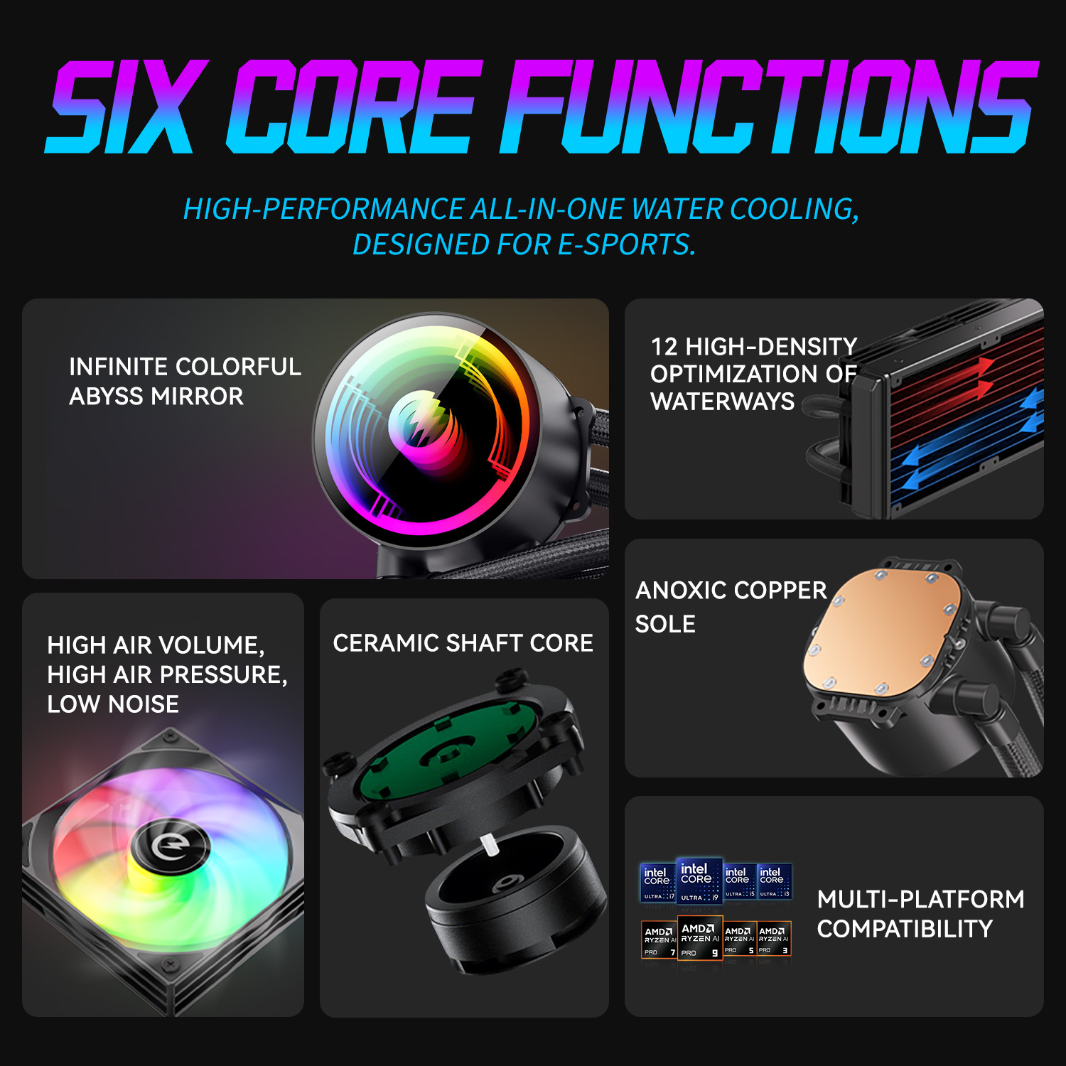Power Train DL-240A Water-Cold - đánh giá và giá Cpu Water Cooler 240Mm Rgb