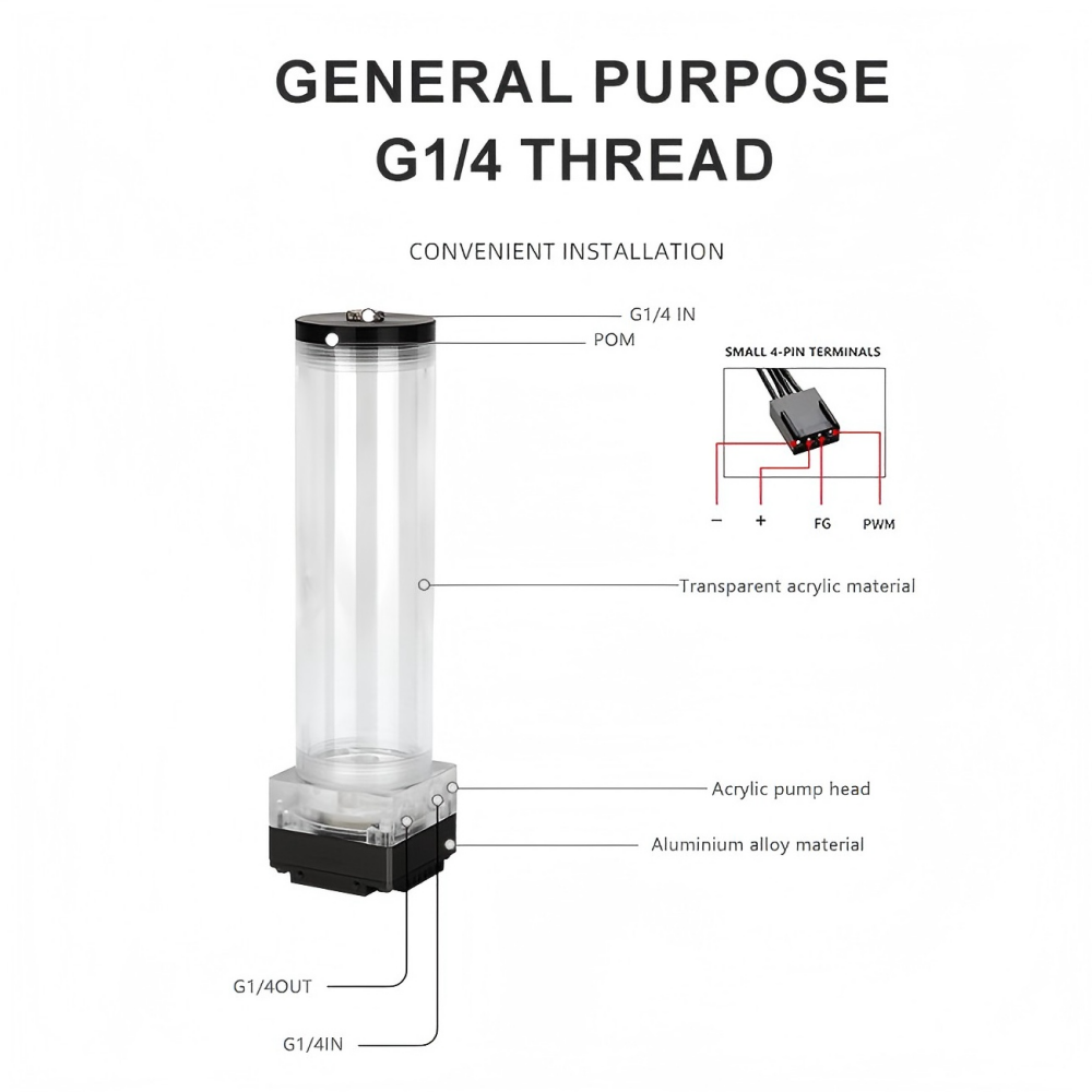 OCOCOO PC Water Cooling Pump R - đánh giá và giá Liquid Cooling Radiator 360