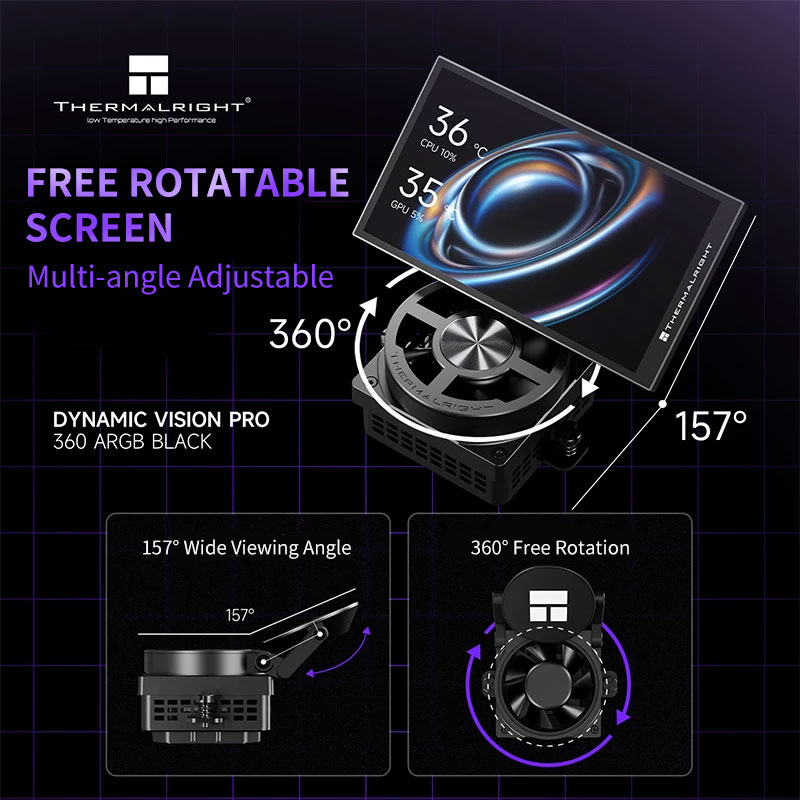 Thermalright Dynamic Vision PR - đánh giá và giá Liquid Cooling Radiator 360