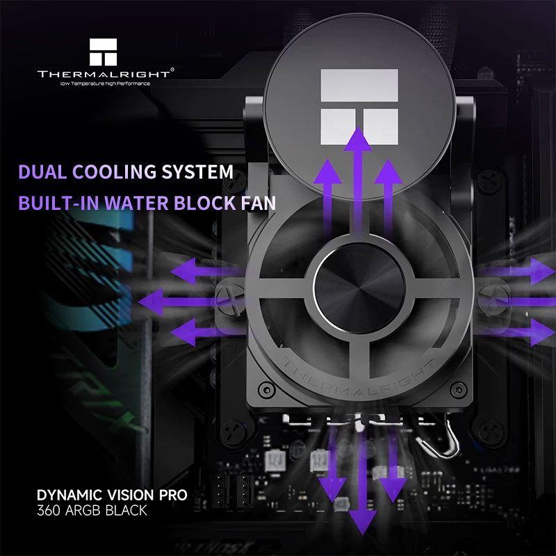 Thermalright Dynamic Vision PR - đánh giá và giá Liquid Cooling Radiator 360