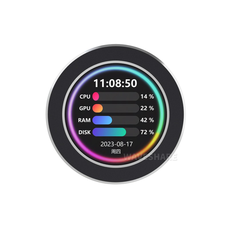 Waveshare 2.1/2.8 Inch USB Mon - đánh giá và giá Aio Cooler Lcd Display Screen