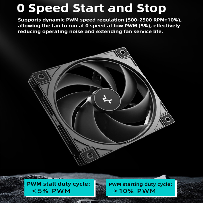 DeepCool FD12 V2 120mm PWM Sil - đánh giá và giá Cooler Fan 120Mm Static Pressure