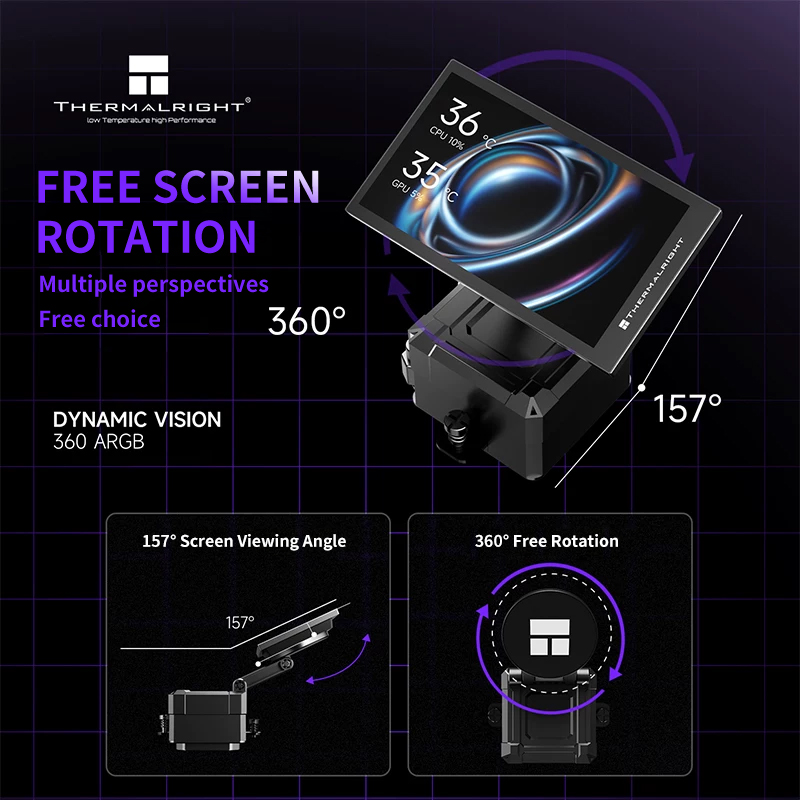 Thermalright Dynamic Vision 36 - đánh giá và giá Liquid Cooling Radiator 360